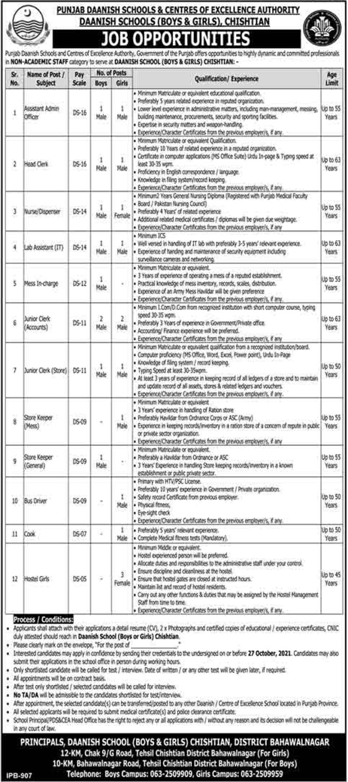 Punjab Daanish Schools and Centres of Excellence Authority Jobs 2021 in Pakistan