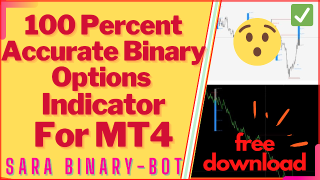 100 Percent Accurate Binary Options Indicator For MT4