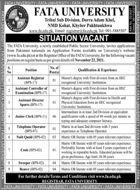 FATA University, Latest jobs 2021 - Latest jobs 2021 in KPK