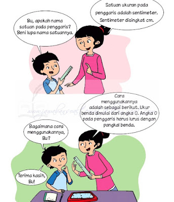 Kunci Jawaban Tema 5 Kelas 2 Halaman 7