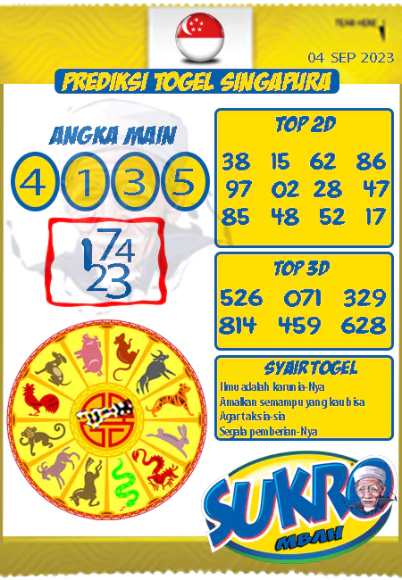 Prediksi Mbah Sukro Sgp Paling Jitu Senin 04-09-2023