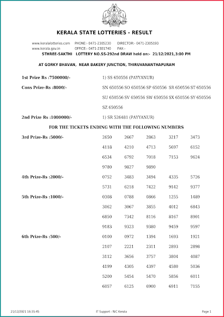 Lottery result today 2021