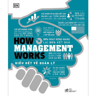 How Management Works - Hiểu Hết Về Quản Lý ebook PDF EPUB AWZ3 PRC MOBI