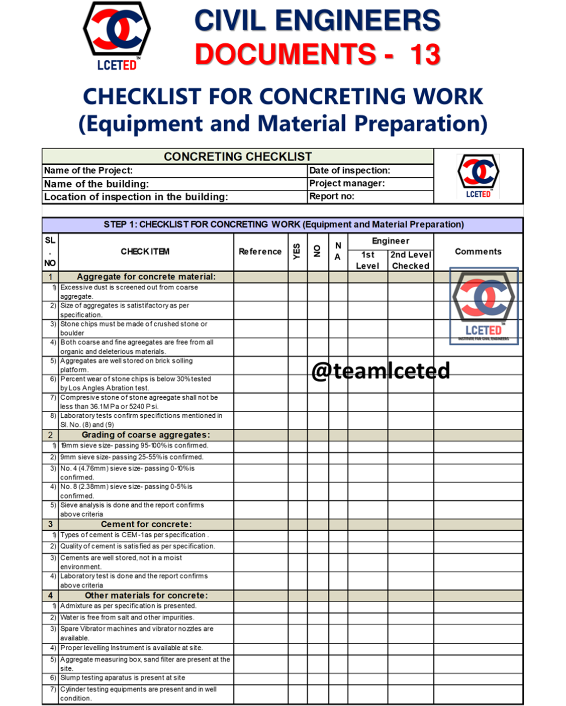 Inspection and Quality Work Checklist for Concrete Placement