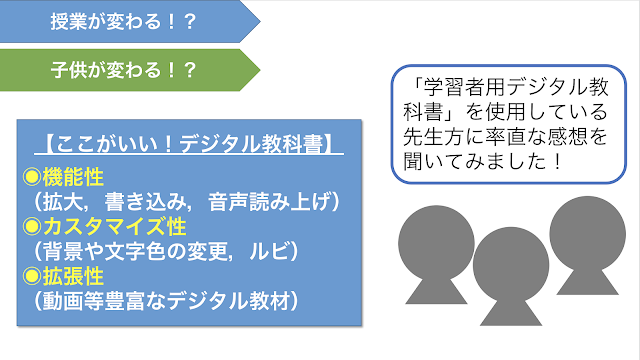 デジタル教科書の機能