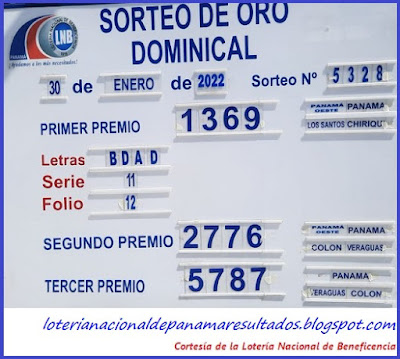 resultados-sorteo-domingo-30-de-enero-2022-loteria-nacional-de-panama-tablero-oficial