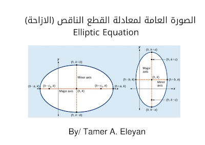 اثر الازاحة على القطع الناقص في صورته القياسية وايجاد الصورة العامة