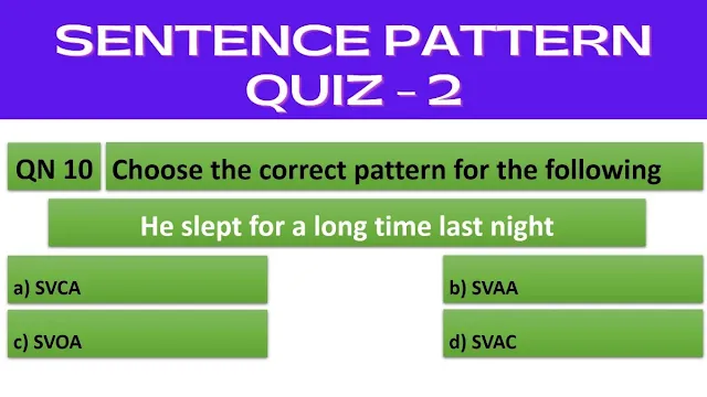 www.getjobs.org.in/2025/04/basic-sentence-patterns-quiz.html