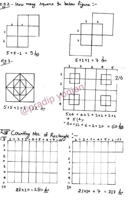 counting figures Questions