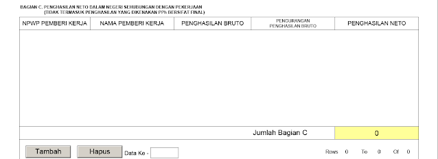 Penghasilan neto dalam negeri sehubungan dengan pekerjaan