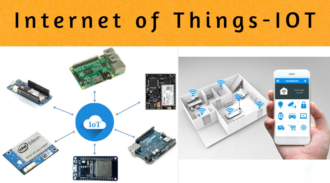 Internet of Things या IoT