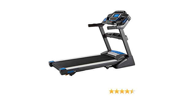 Best treadmill brands for home use | best treadmill for home use on a budget