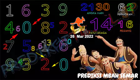 Prediksi Mbah Semar Sdy Sabtu 26 Maret 2022