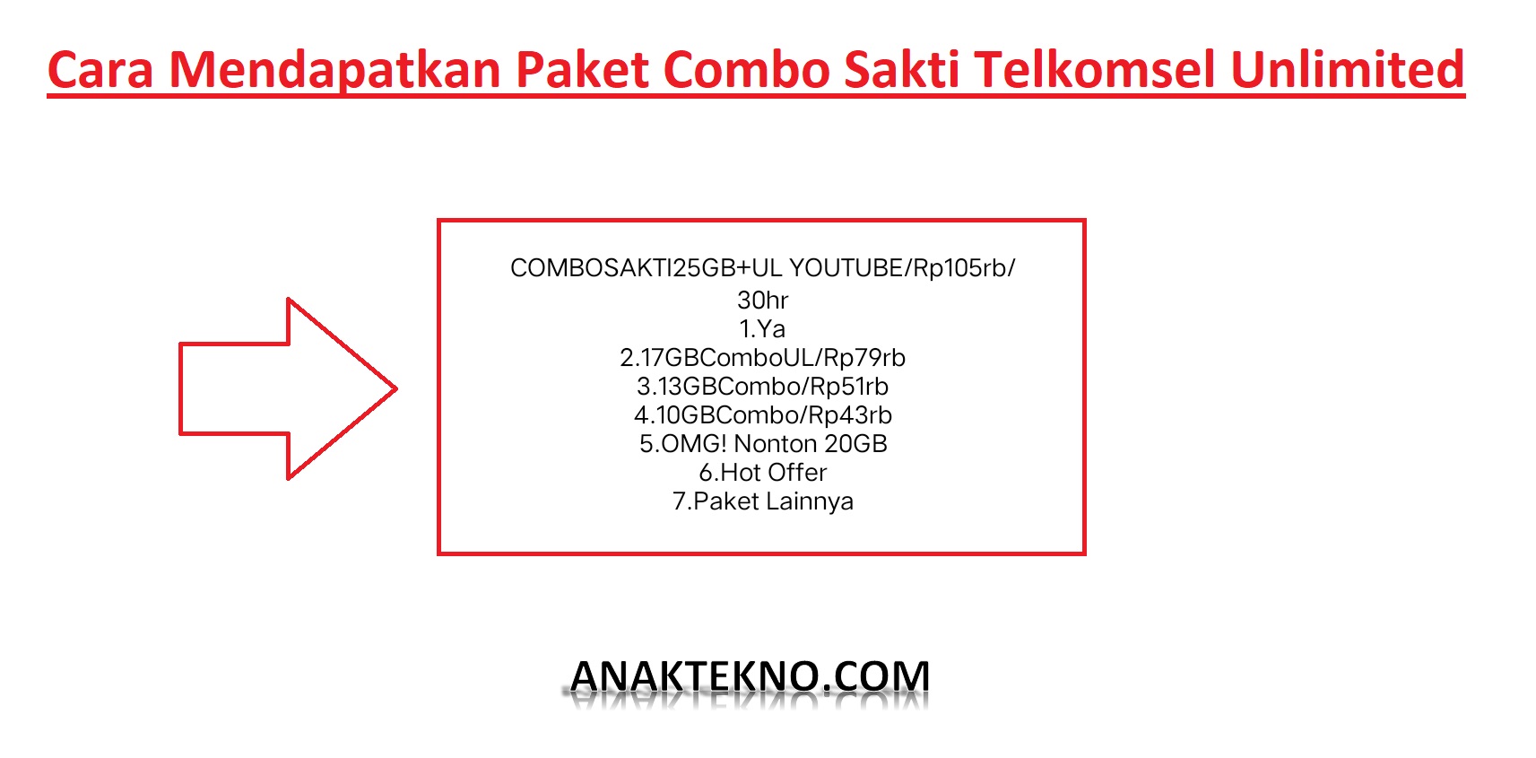 Cara Mendapatkan Combo Sakti Unlimited Telkomsel Murah