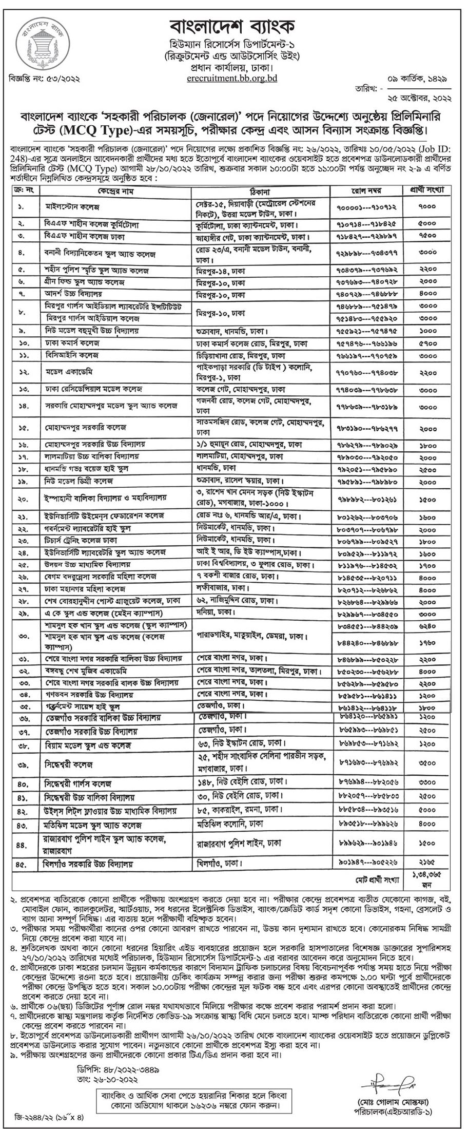 দৈনিক পত্রিকা চাকরির খবর ২৭ অক্টোবর ২০২২ - All Daily Newspaper Job Circular 27 October 2022 - আজকের চাকরির খবর পত্রিকা ২৭-১০-২০২২ - আজকের চাকরির খবর ২০২২ - চাকরির খবর ২০২২-২০২৩ - দৈনিক চাকরির খবর ২০২২-২০২৩ - Chakrir Khobor 2022-2023 - Job circular 2022-2023