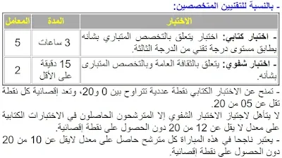 المركز الاستشفائي محمد السادس وجدة: مباراة لتوظيف 21 منصب.