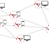 Redherd Framework -A Collaborative And Serverless Framework For Orchestrating A Geographically Distributed Group Of Assets