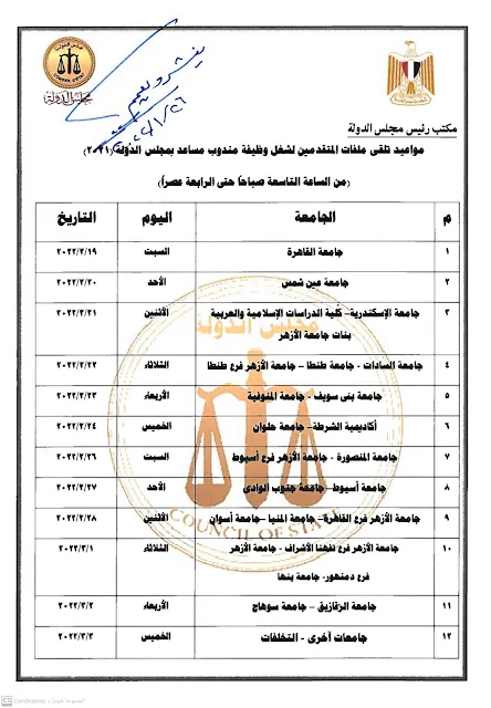 وظائف مجلس الدولة