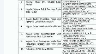 Akhirnya... 39 Kandidat Pejabat Eselon II Pemko Medan Diumumkan.... Ini Namanya...