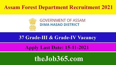Assam-Forest-Department-Recruitment-2021