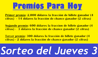 premios-loteria-de-chances-billetes-del-sorteo-que-juega-jueves-3-marzo-2022