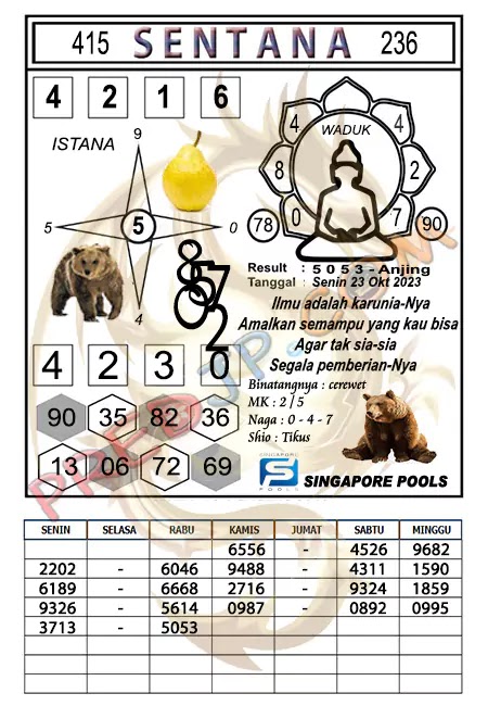 Prediksi Syair SGP Sentana Hari Ini 23-10-2023