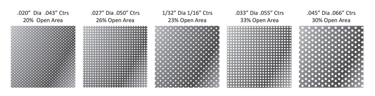 Perforated Metal Sheet Catalogue by nmnithinkrishna