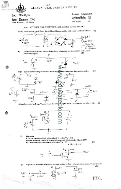 aiou-past-papers-msc-physics-2564