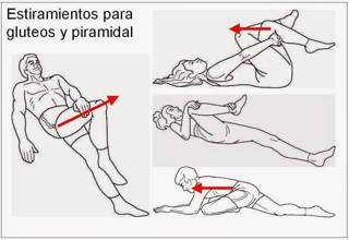 Estiramiento de glúteos imagen infoespalda