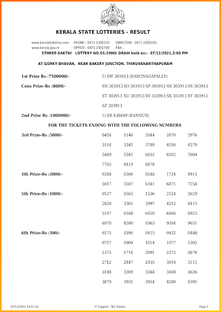 sthree-sakthi-kerala-lottery-result-ss-290-today-07-12-2021-keralalotteriesresults.in_page-0001