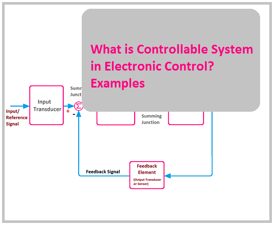 controllable system, controllability