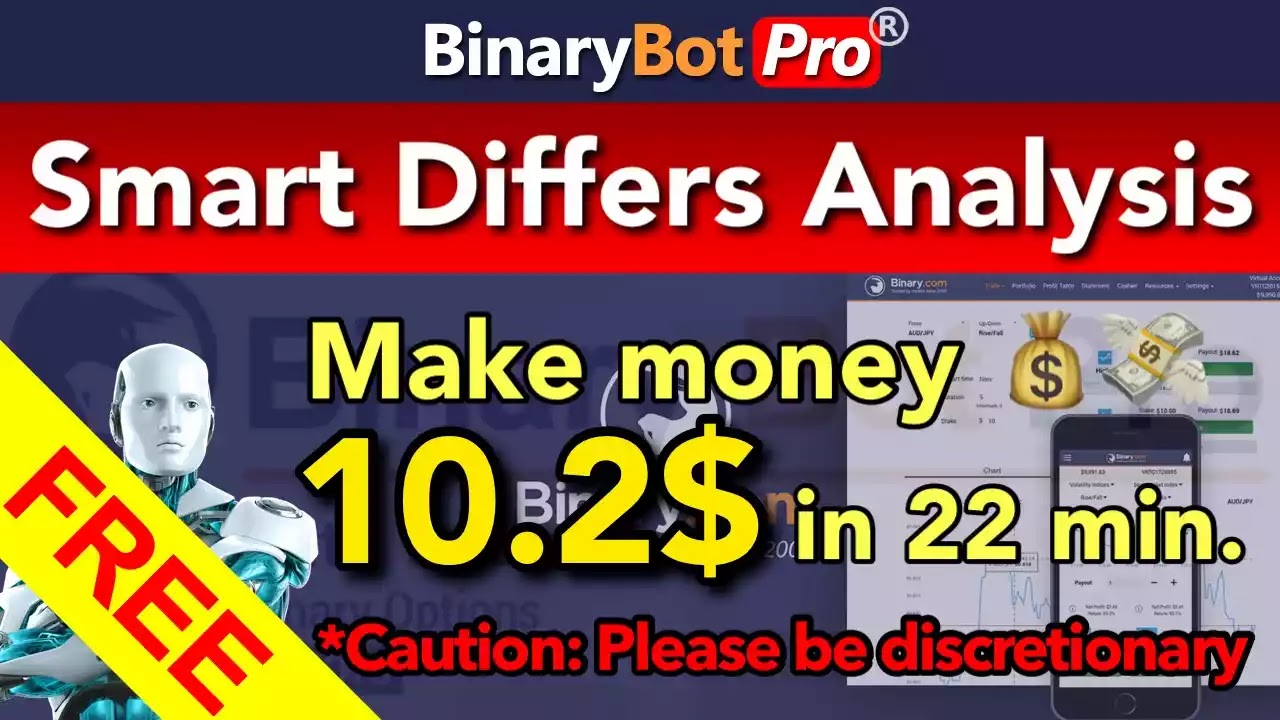 Binary Bot Pro is the channel for finding strategy to trade on Binary.com which is the premier platform for trading binary options in financial market