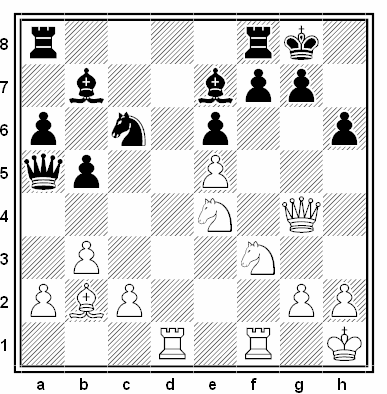 Posición de la partida de ajedrez Anthony C. Kosten - Richard Wessman (Reykjavik Summit, 1990)