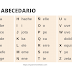 Spanish A1: Phát âm bảng chữ cái