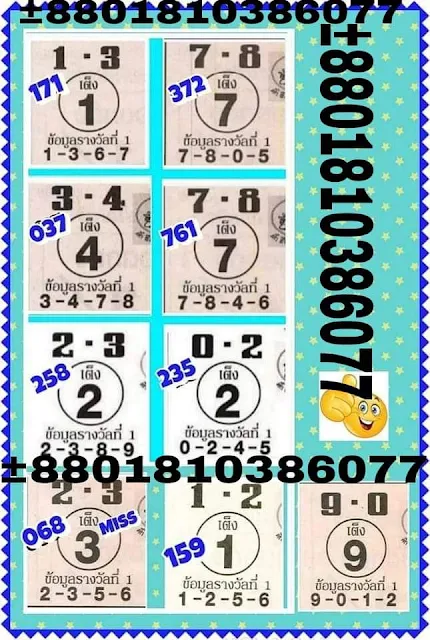 1-02-2022 Thailand government lottery VIP paper | Thailand lottery result today 2022 | VIP paper for Thailand Lottery 2022