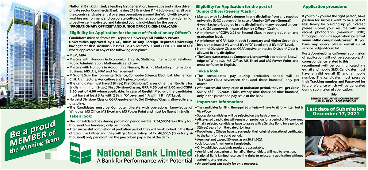 National Bank LTD Job Circular 2021