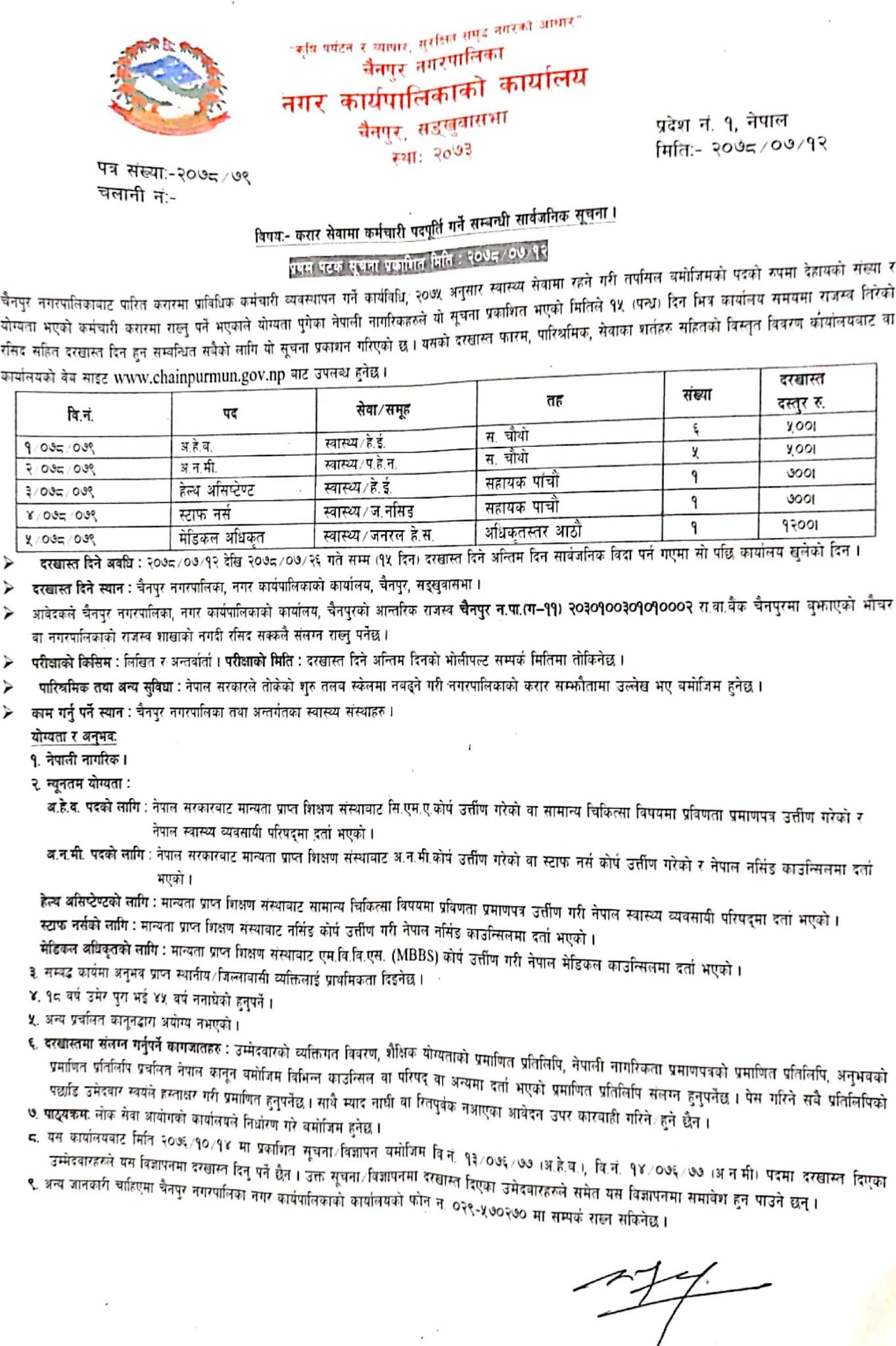 Chainpur Municipality Vacancy for AHW, ANM, HA, Nurse and Medical Officer