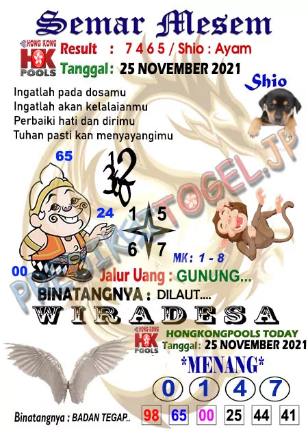 Syair Semar Mesem Togel Hongkong Kamis 25-Nov-2021