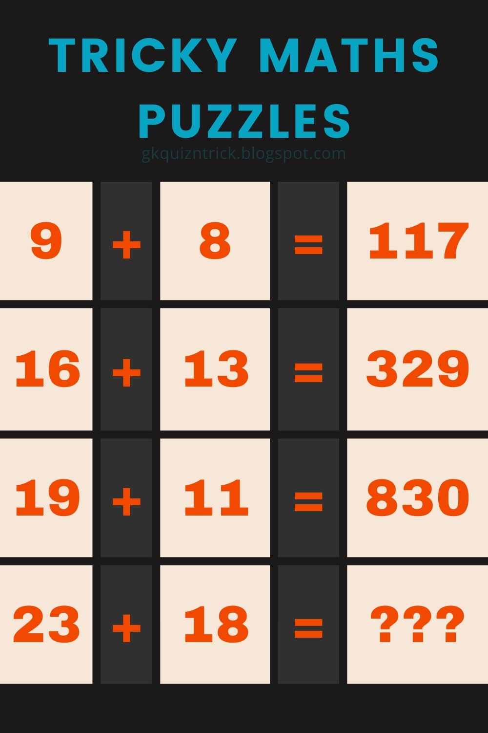 Viral Maths Puzzles 9 + 8 = 117, 16 + 13 = 329, 19 + 11 = 830, 23 + 18 = ?