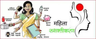 Women empowerment essay in hindi.