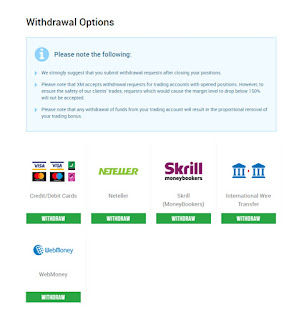 How to withdraw and deposit money to deposit in XM