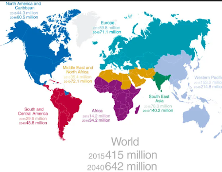 Infografía prevalencia Diabetes Mellitus 2 en el mundo 2015 - 2040
