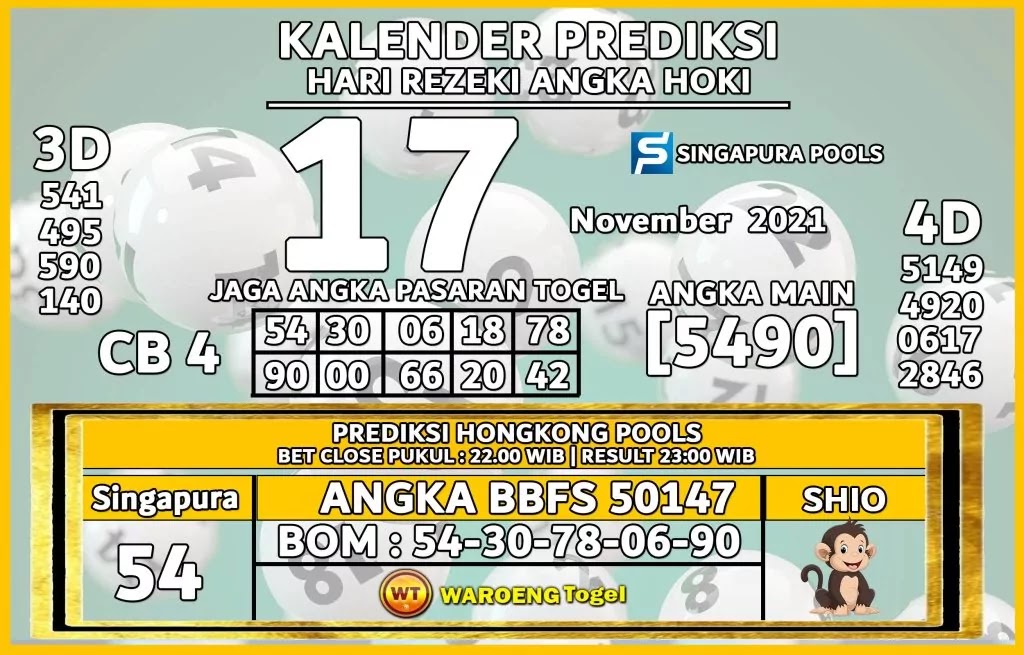 Prediksi Kalender Togel Singapura Rabu 17 November 2021