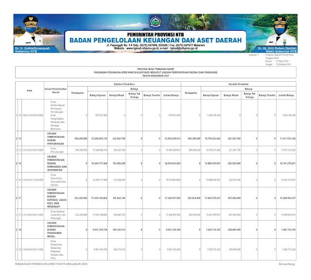 Info Keuangan 6