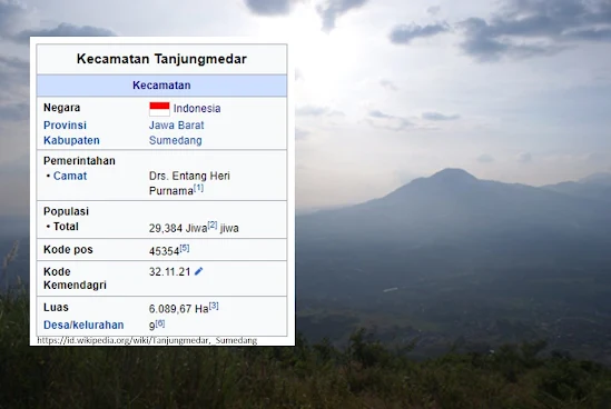 Kode pos merupakan rangkaian dan kombinasi 5 angka yang menunjukkan kode lokasi suatu daerah. Rangkaian angka yang terdapat dalam kodepos tersebut  menunjukkan daerah tersebut.  Misalnya : Kode Pos Desa/Kelurahan Tanjungmedar Kecamatan Tanjungmedar 45352 4     : Kode Provinsi Jawa Barat 53   : Kode kabupaten Sumedang 52   : Kode Kecamatan Tanjungkerta Desa Tanjungmedar Kode wilayah Administrasi untuk Kecamatan Tanjungmedar Kabupaten Sumedang : 32.11.21