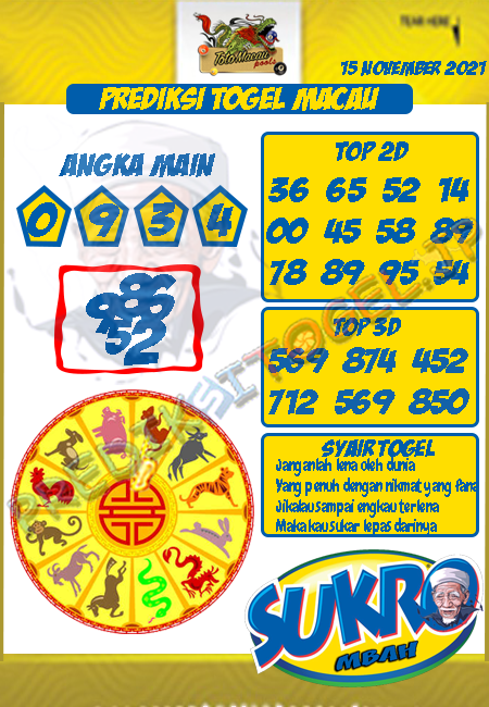 Prediksi Mbah Sukro Toto Macau Hari Ini 15-Nov-2021