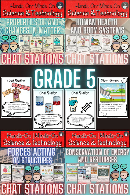 PICTURE OF GRADE 5 CHAT STATIONS SCIENCE AND TECHNOLOGY TEACHING IS A GIFT