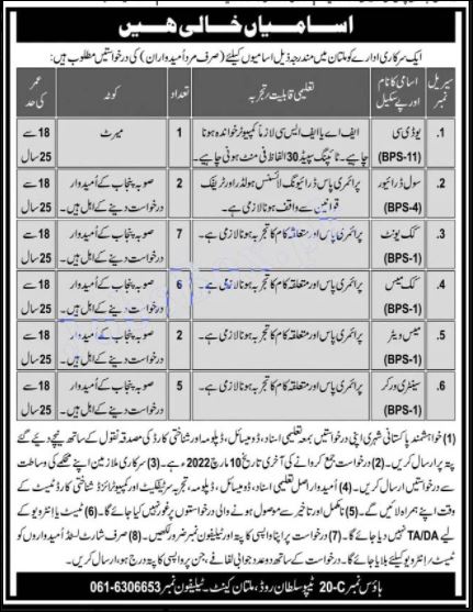 Government Jobs in Multan for Pakistani Citizens