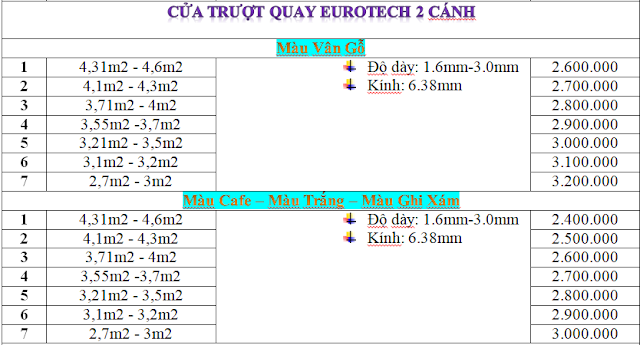 Báo Giá Cửa trượt quay