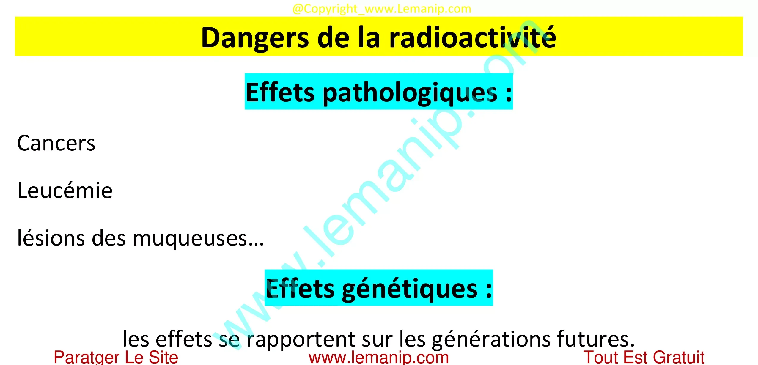 Dangers de la radioactivité